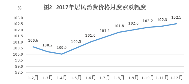 阿左旗历年出生人口_内蒙阿拉善左旗阿然